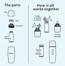 Load image into Gallery viewer, Ceres Chill - Demigoddess Mini Chiller