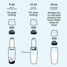 Load image into Gallery viewer, Ceres Chill - Demigoddess Mini Chiller